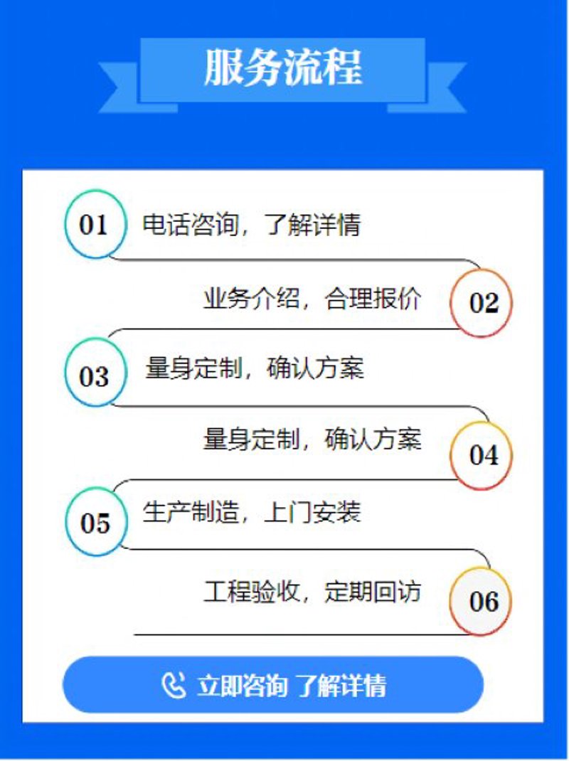 掌握成本核算新趋势:拥抱智能化软件管理